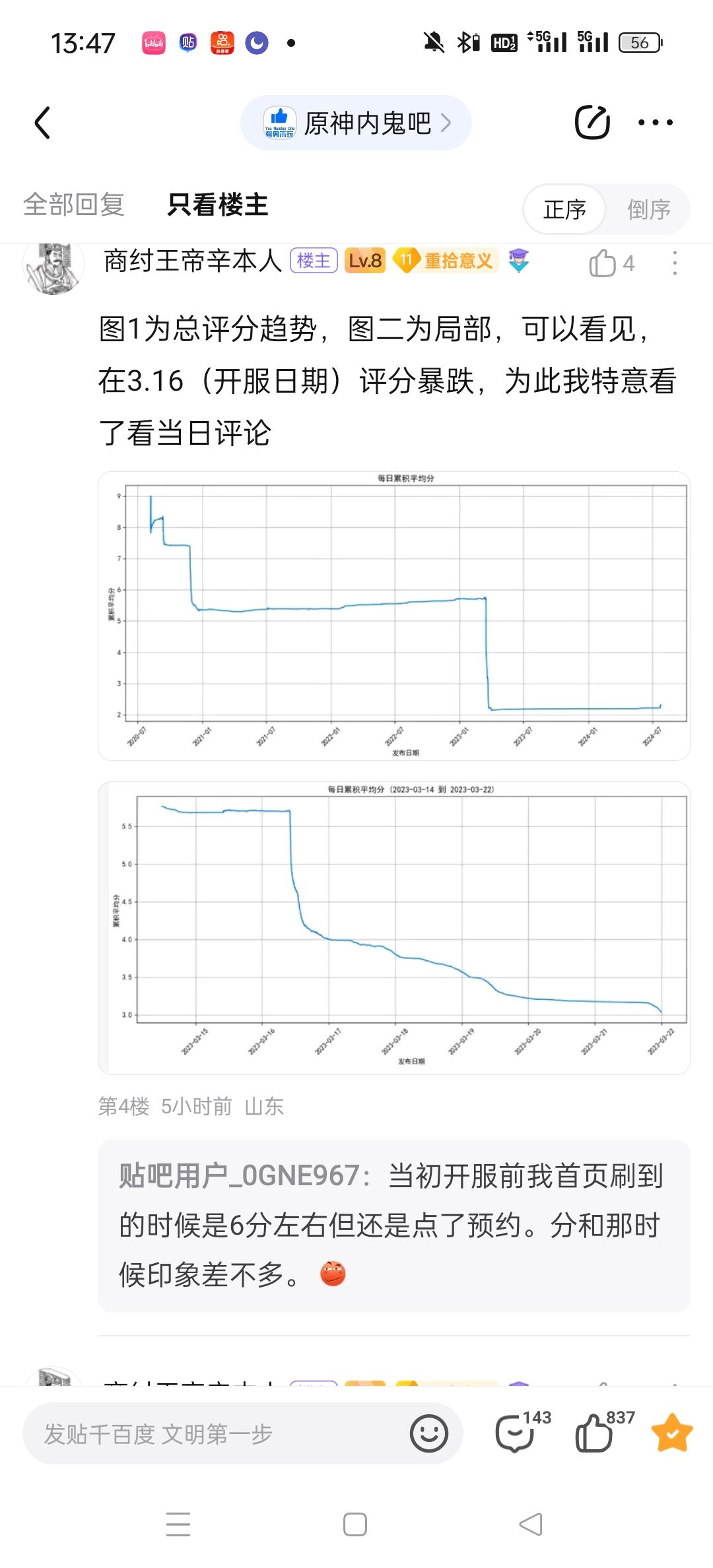 (已授权)贴吧数据大佬爬取十万评论分析帖 3