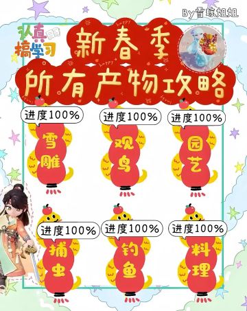 新春季全爱好攻略总页面