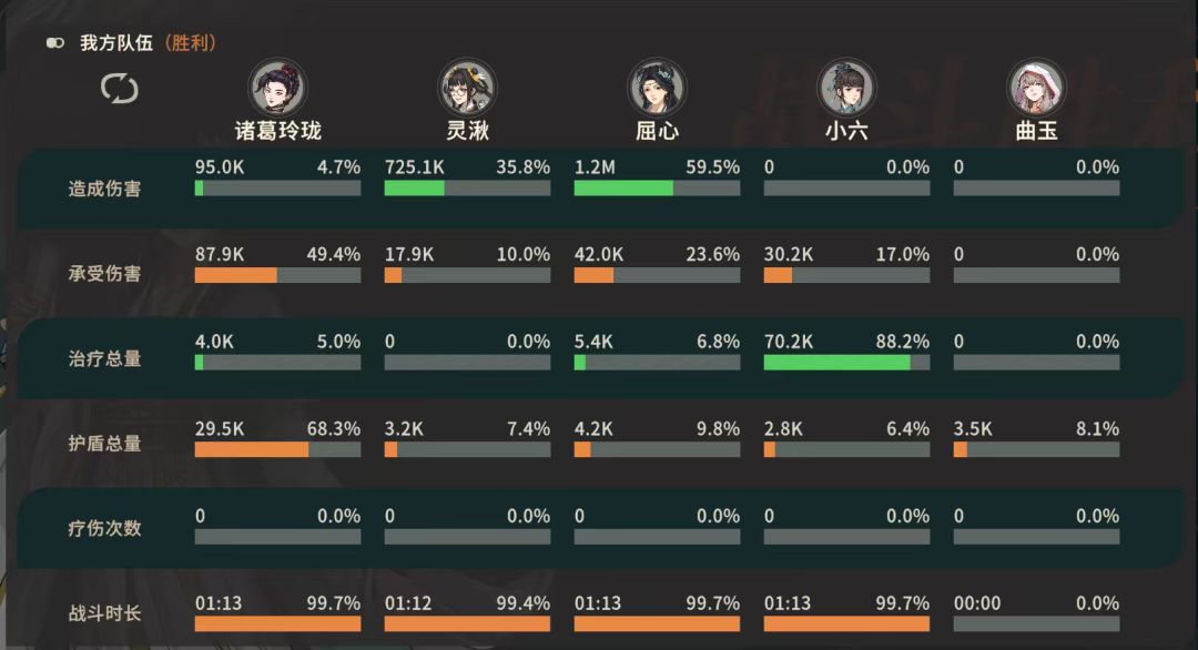50级过春晖,任我行 1