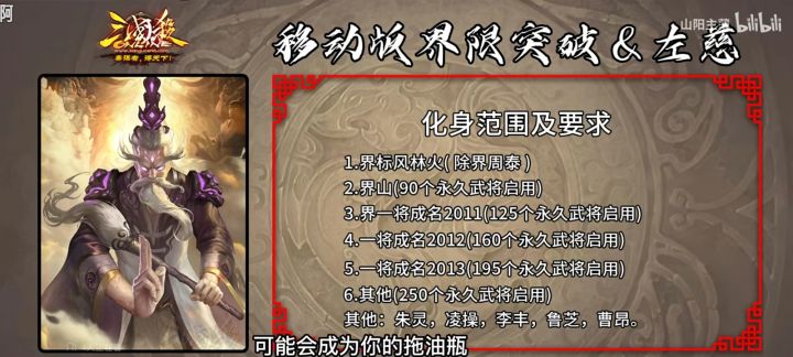 “武将启用数”是指禁将方案里开启的武将数,还是指所有拥有的武将数
拥有的武将可以包括国战武将吗
没有的武将如果总数达标可以化身吗截图