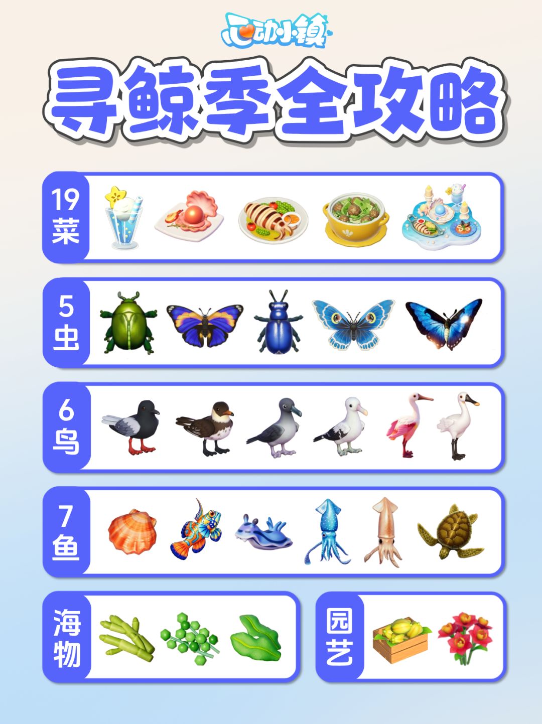 寻鲸季全攻略 收集物 图鉴获取攻略 价格截图
