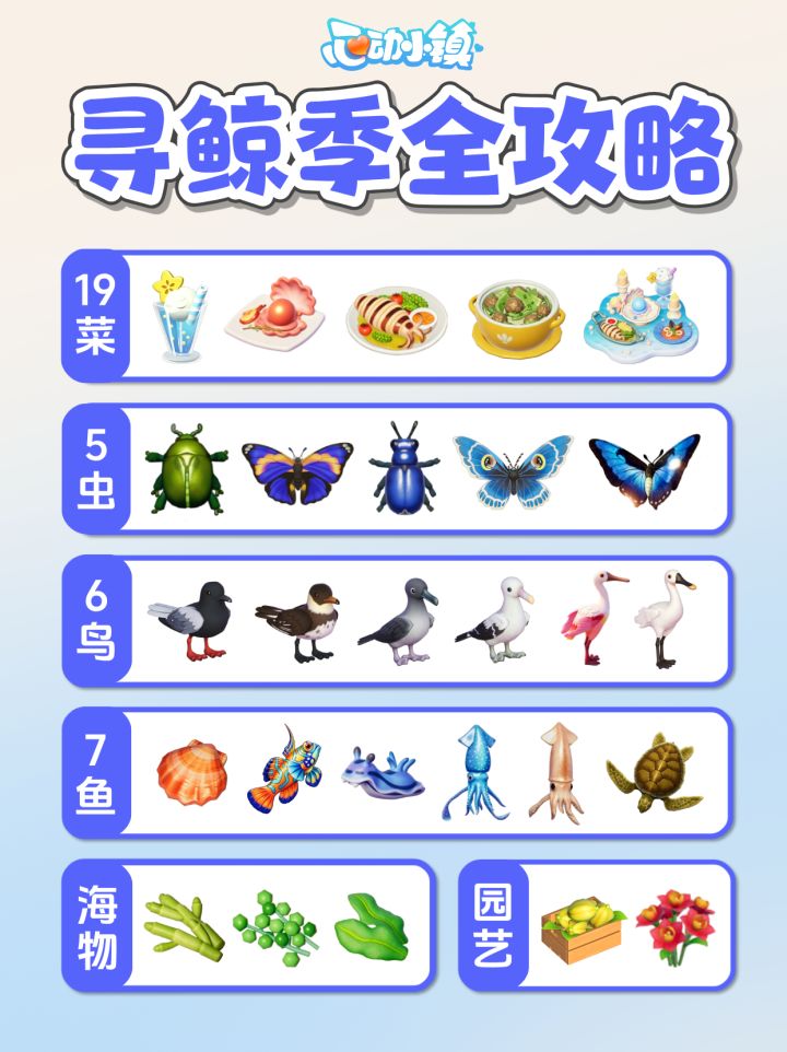 寻鲸季全攻略 收集物 图鉴获取攻略 价格截图