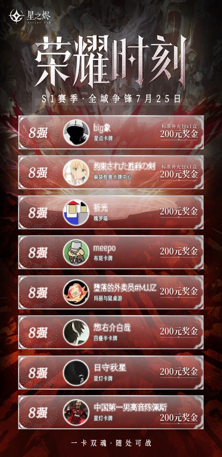 S1赛季 · 全域争锋7.25|荣耀揭晓✨截图