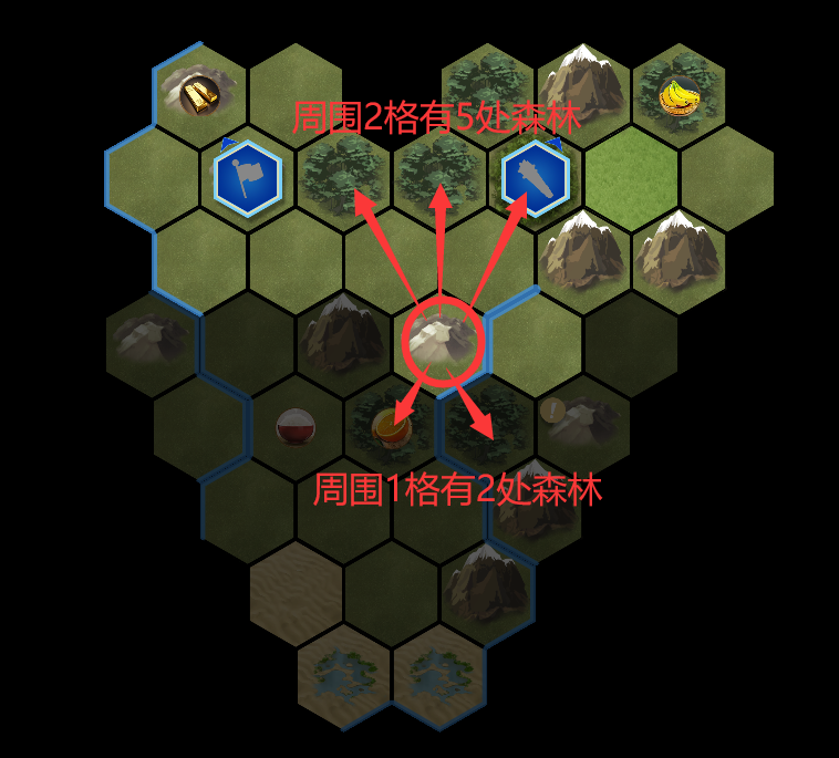 关于如何过新手任务以及如何选城位置截图