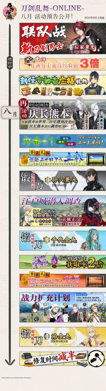 【课表分析】2024年8月（持续更新ing～