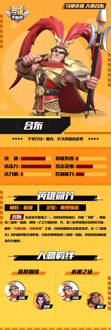 「吕布」丨马中赤兔 人中吕布