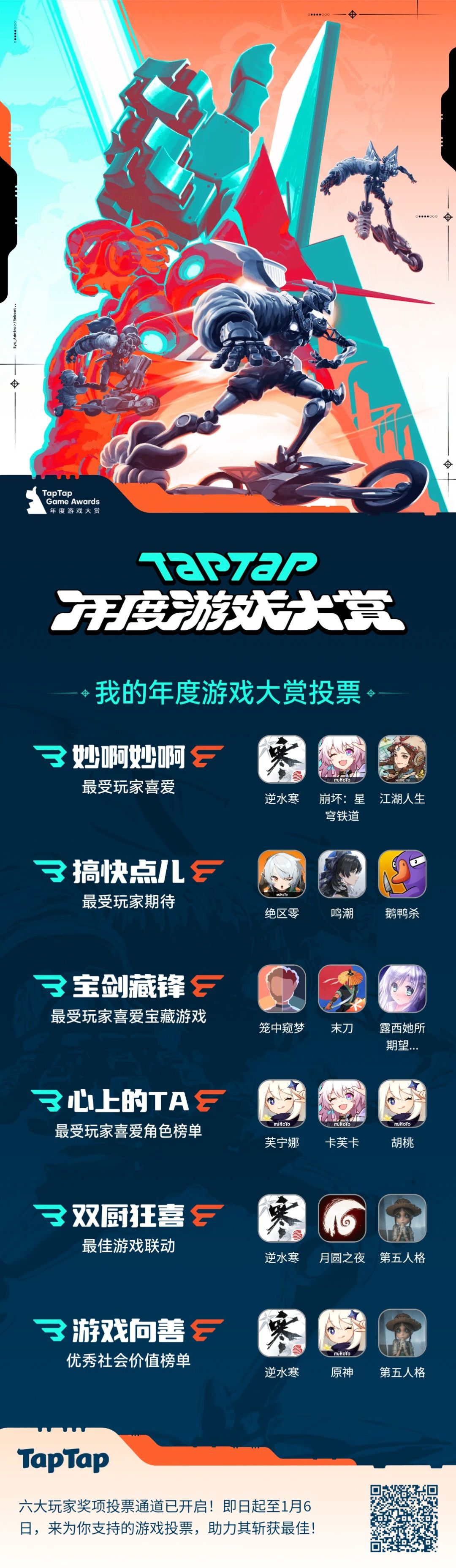 我在大宋捡垃圾 1
