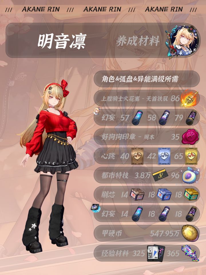 异环明音凛养成材料&获取途径截图