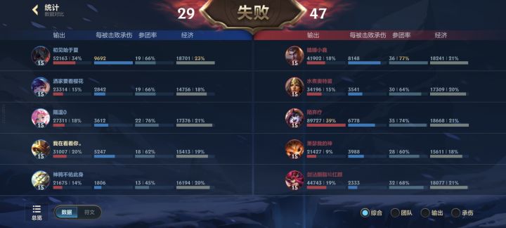 偶遇踢踏舞璐璐，移速逆天强如怪物截图