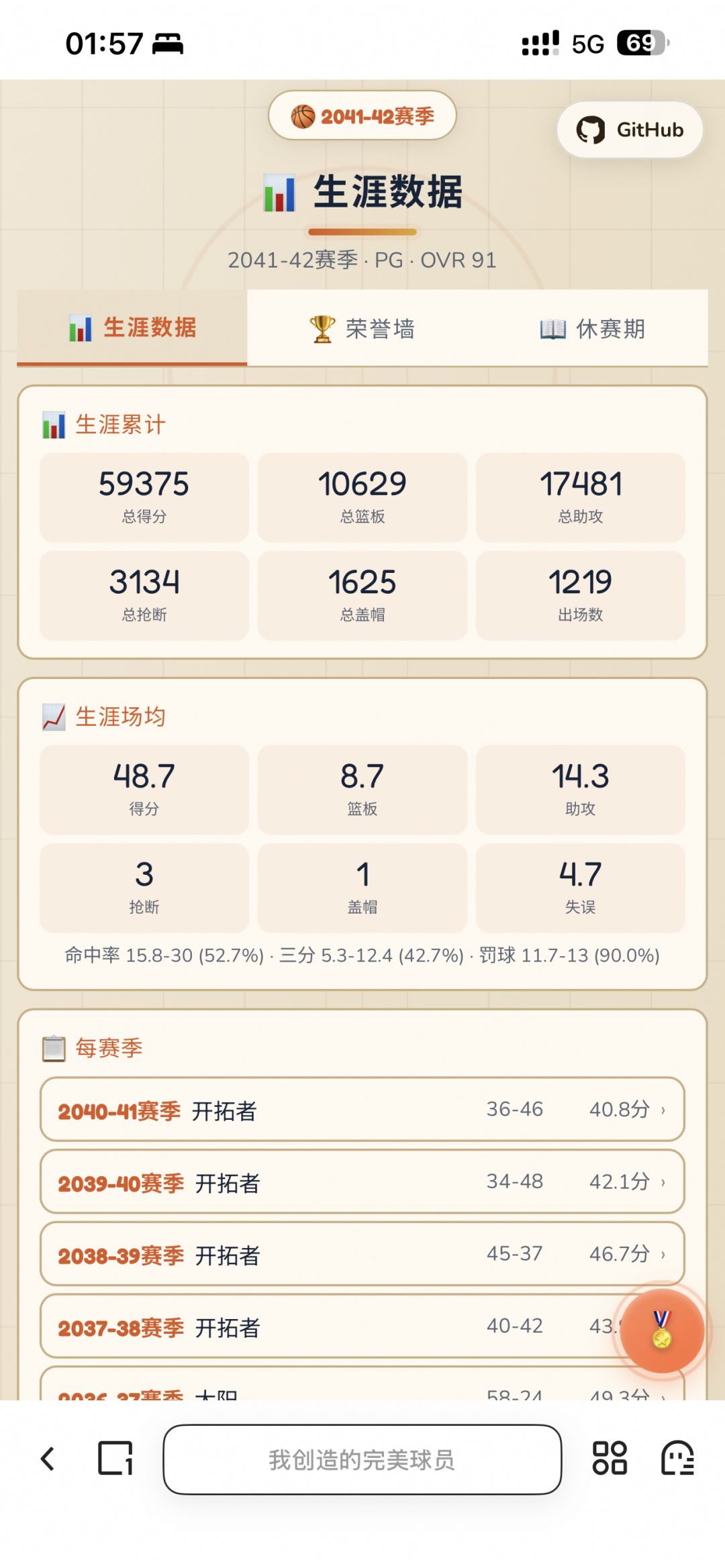 我创造的完美球员 12