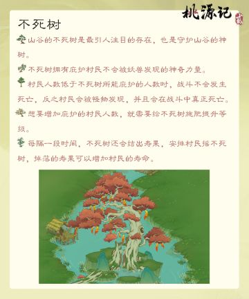 走进桃谷|不死树真的不死吗？陶先生是陶渊明吗？