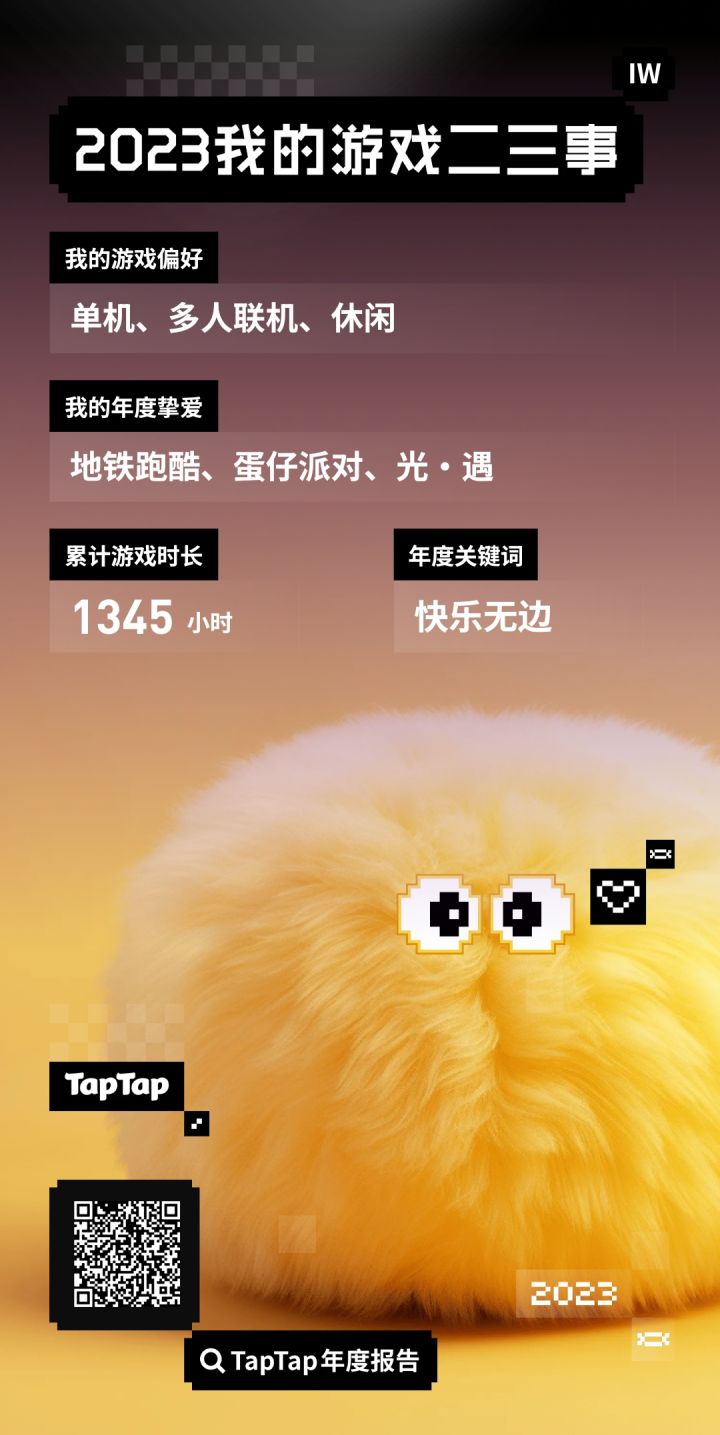 年度报告截图