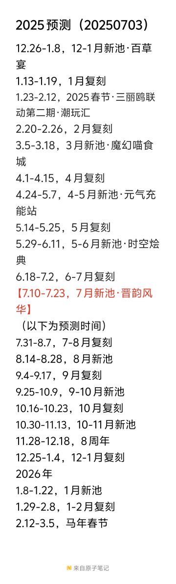 2025预测（20250703）