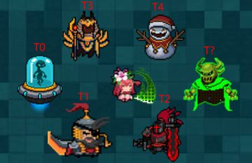 【统计向】爆肝200+纯粹试炼之地，总结boss威胁度排行（长贴）