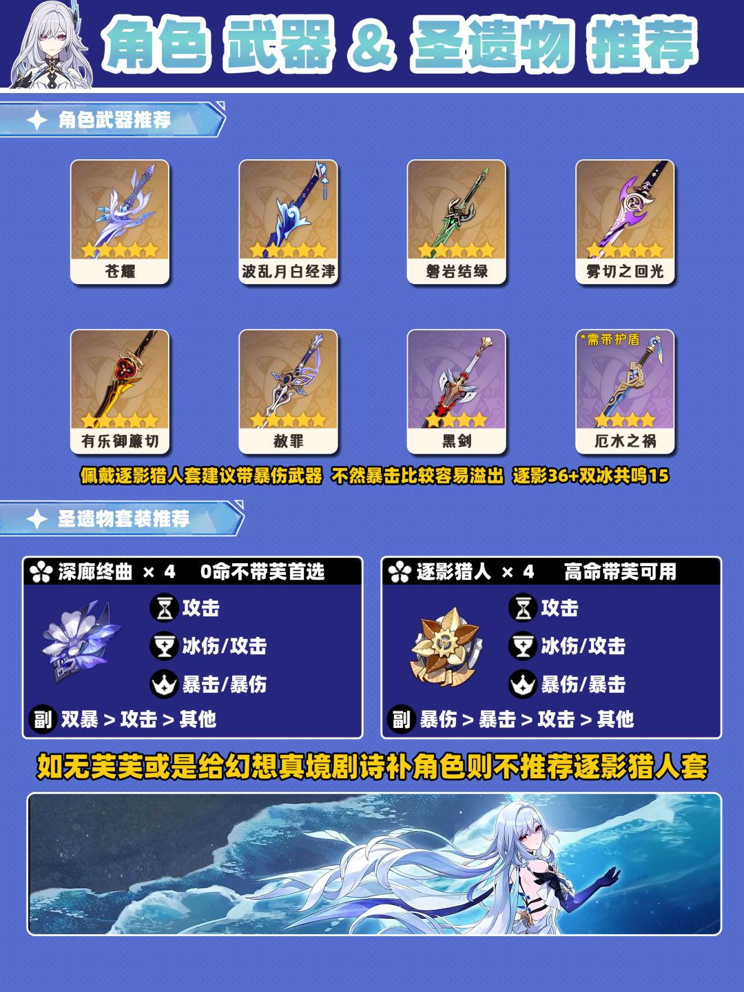 【V5.7】丝柯克培养攻略及部分武器毕业面板 3