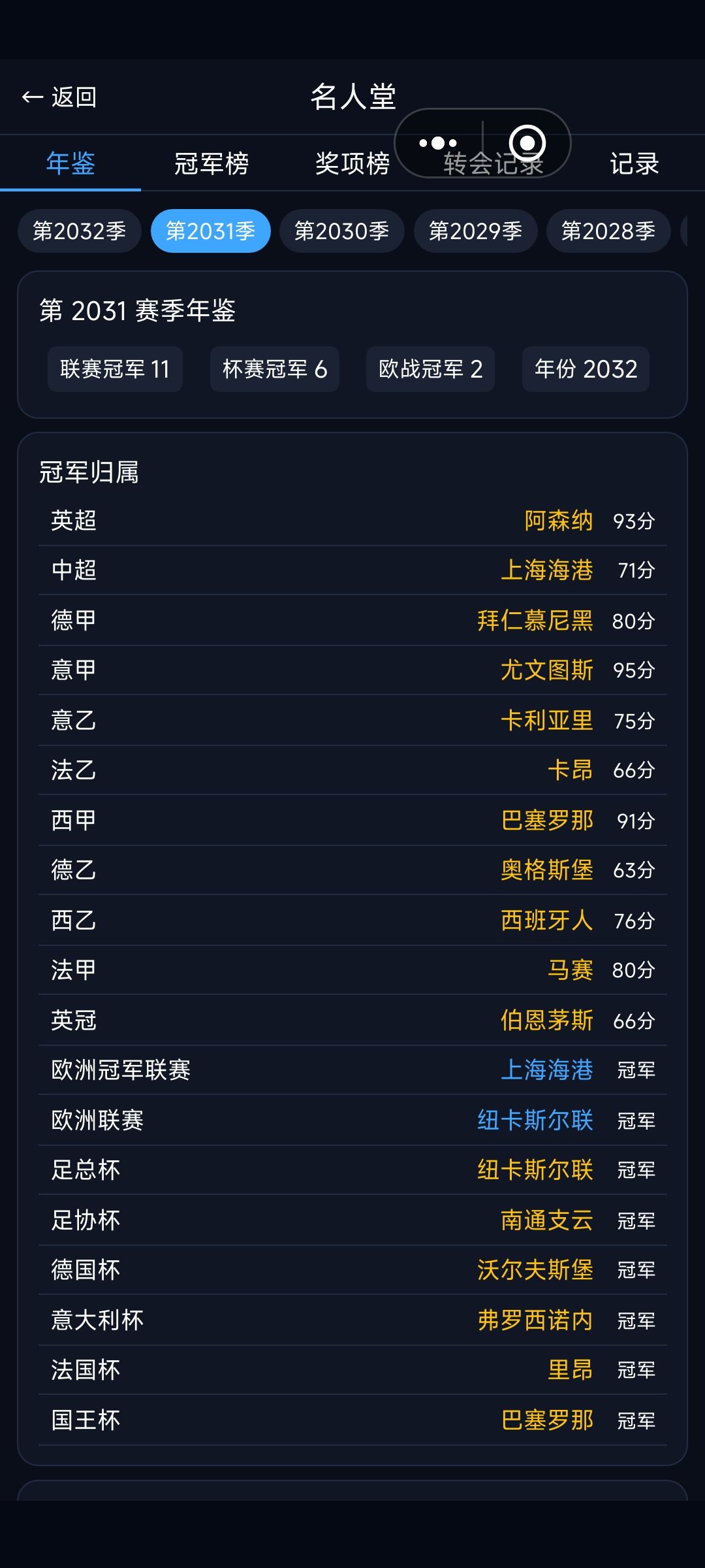 第7赛季结束我已经三年没拿欧冠冠军了 3