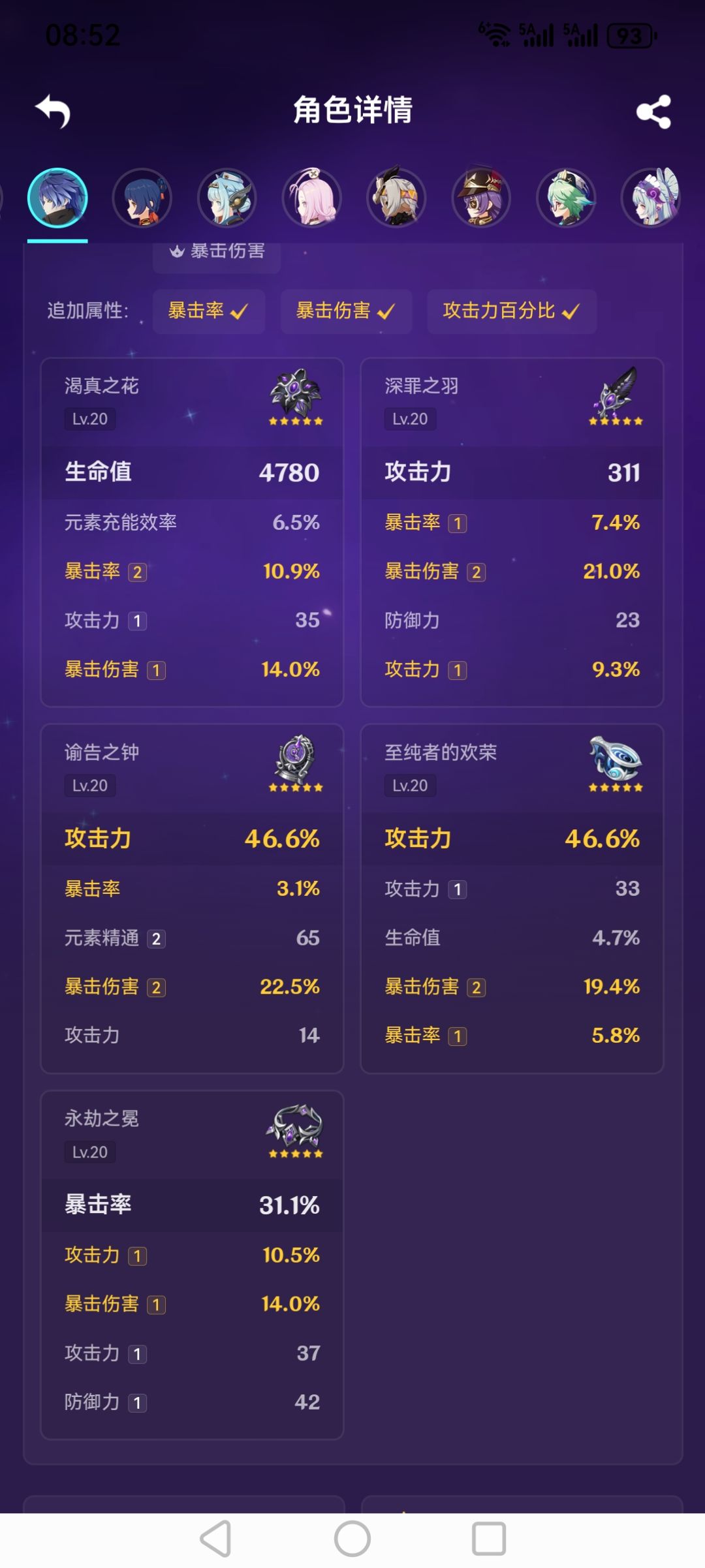 问一下菲林斯哪个位置的圣遗物需要刷? 2