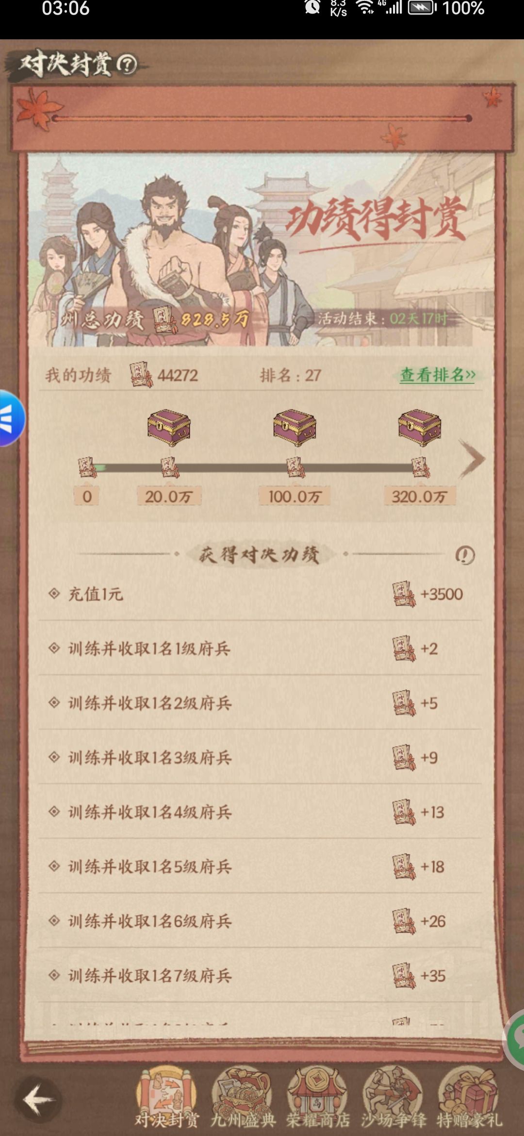 各种活动飞满天,托佬遍地哄充钱 2