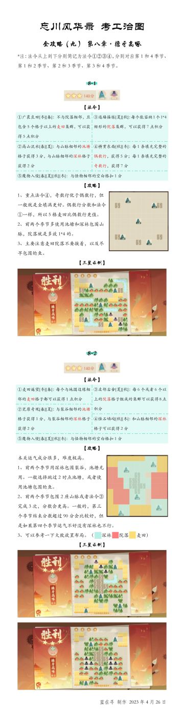 【考工治图】全攻略（九）