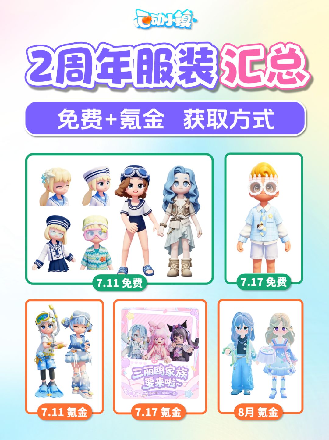 二周年新服装汇总 免费氪金服装 获取攻略截图