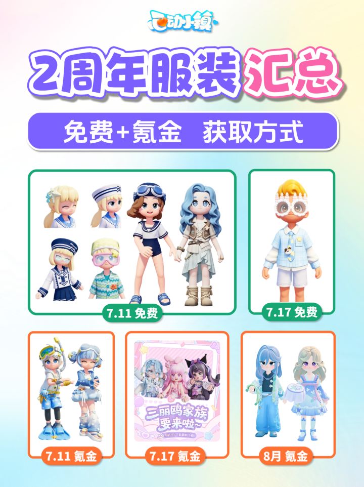 二周年新服装汇总 免费氪金服装 获取攻略截图
