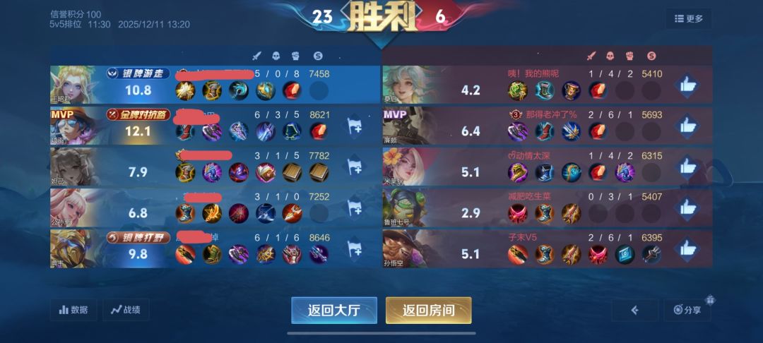 银牌拿下 1