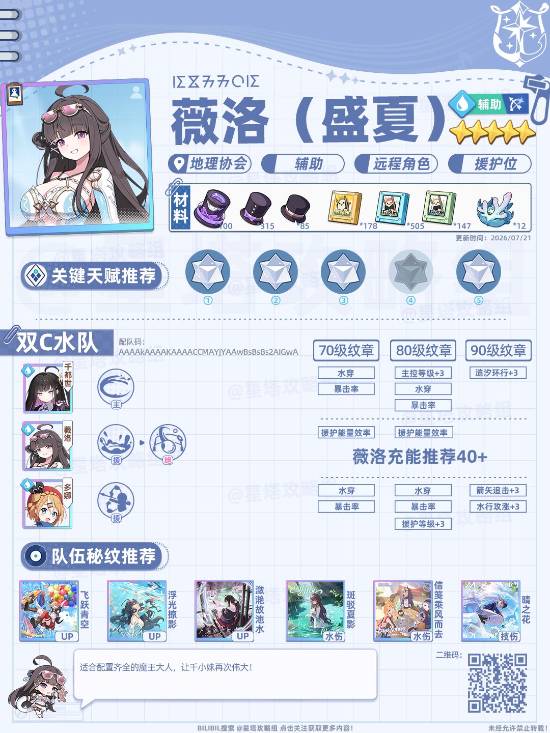 让水队再次伟大！T0水辅多娜一图流攻略截图