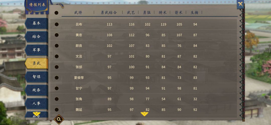 贫道张角，请大汉赴死！ 6