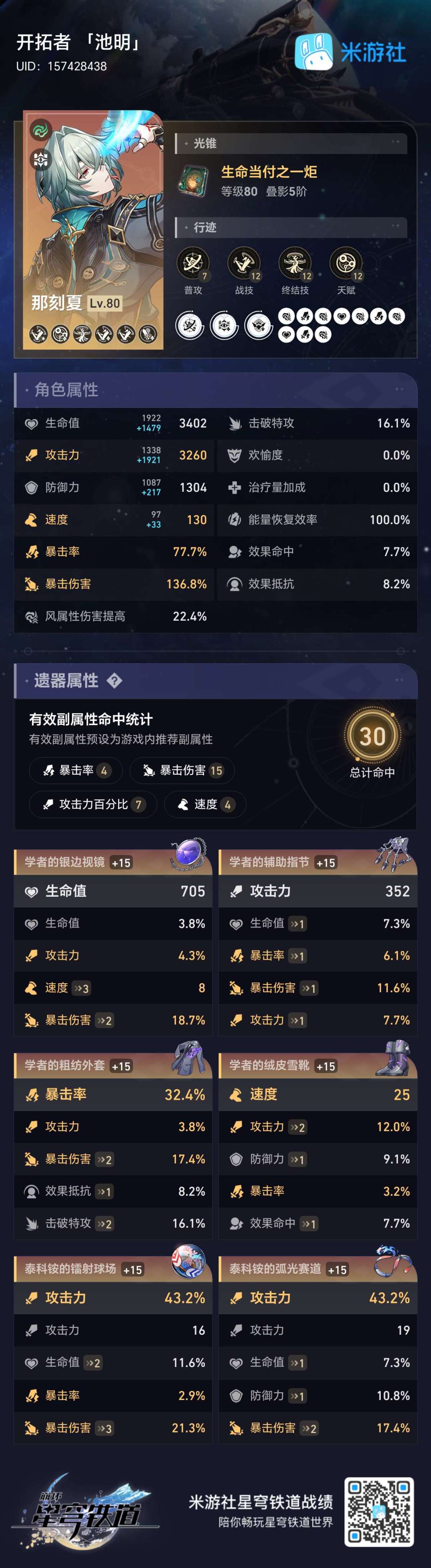 希望有路过的大佬能帮忙提提意见 1