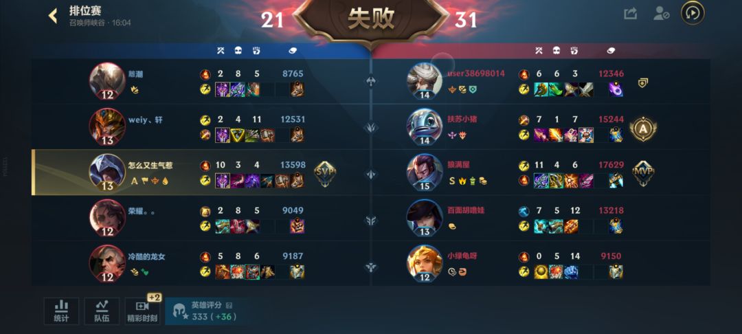 狠狠地扣 3