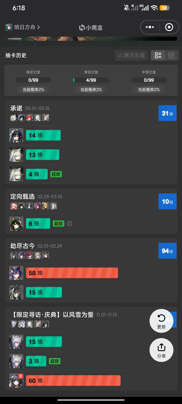 今天运气有点逆天,每个10连抽有,吓哭了截图