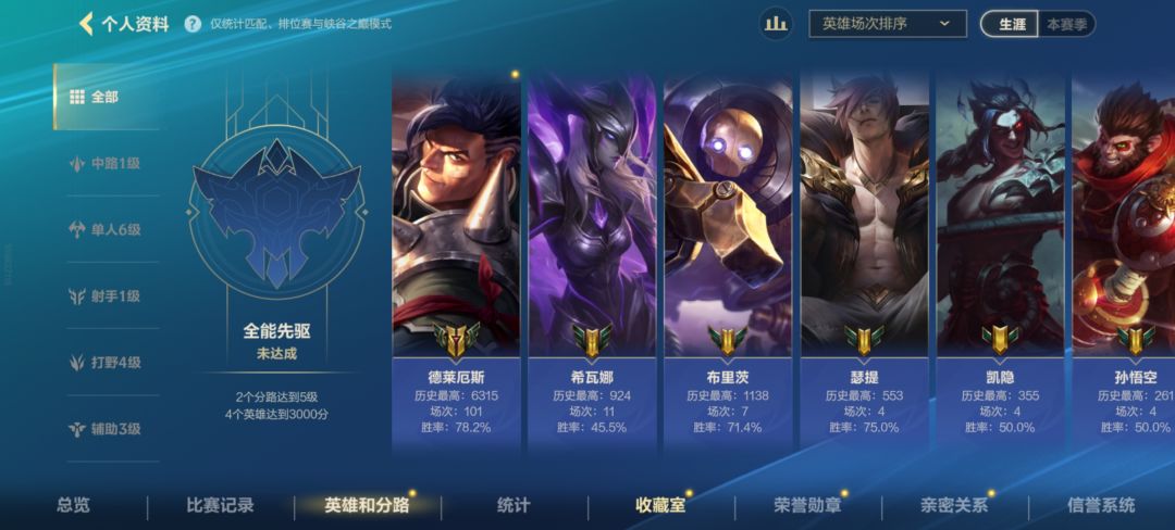 系统机制也太离谱了 2