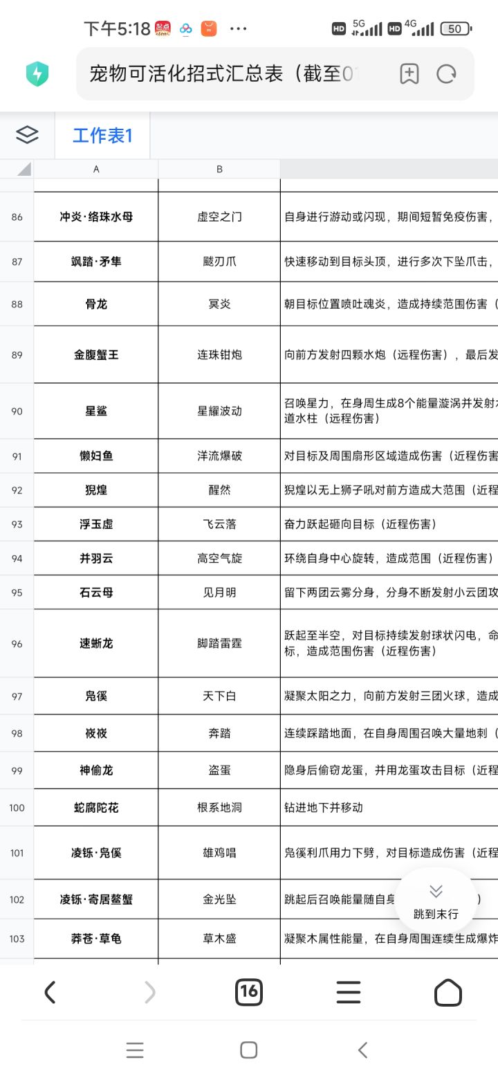 石云母的技能无法活化截图