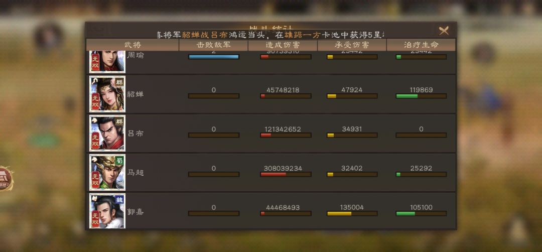 新三曹 实测马超打桩和巅峰的能力 4