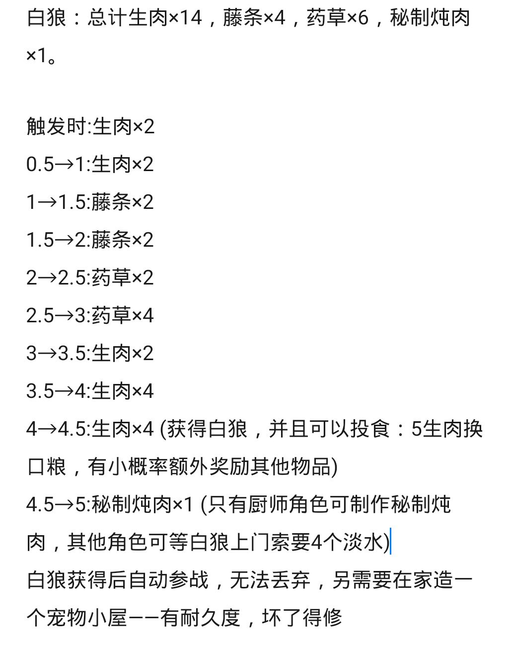荒野,自留 2