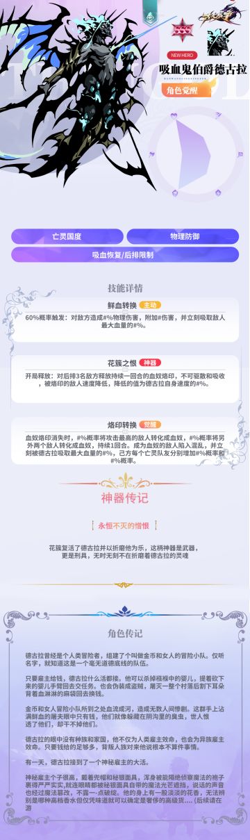 吸血鬼伯爵德古拉觉醒人物介绍