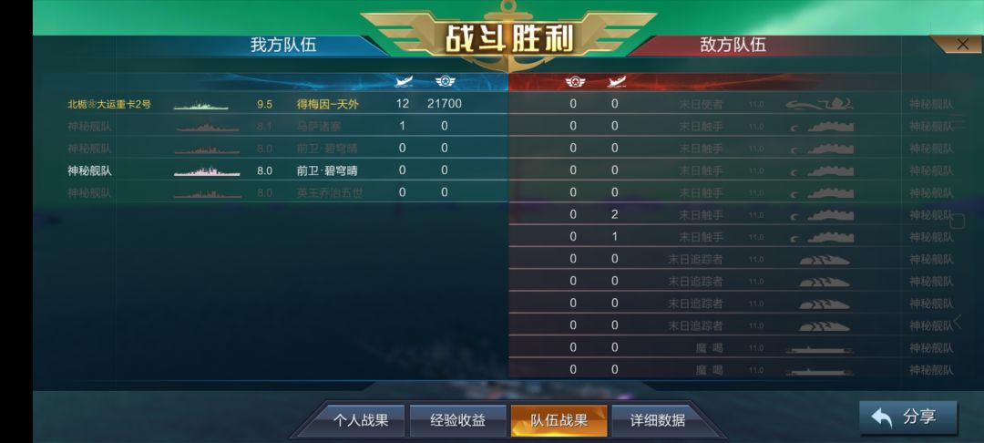 困难单刷一遍过 3