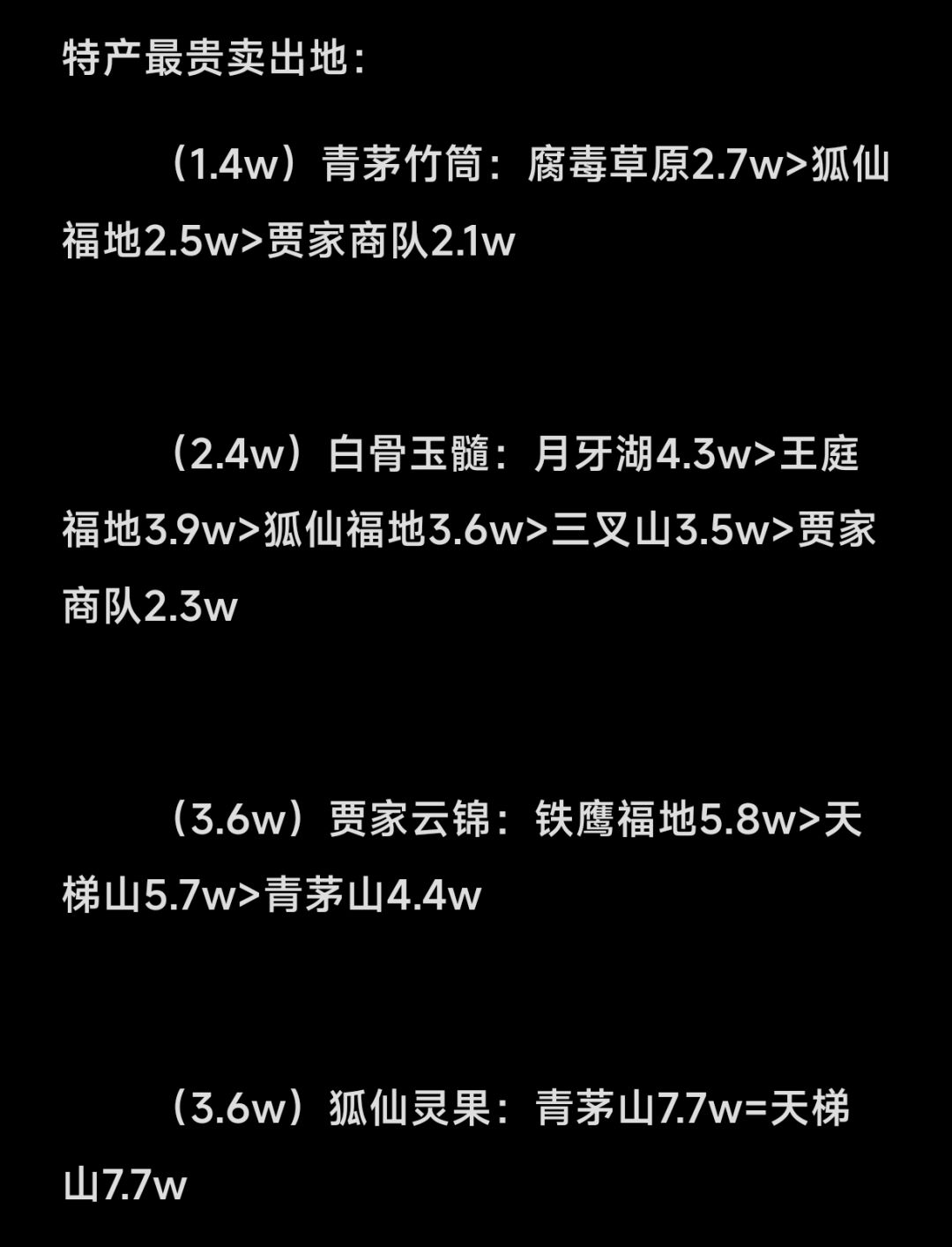 16号20点跑商价格表攻略(特产) 2