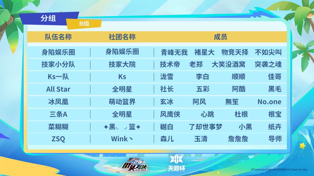 天命杯 | 小组循环赛最终分组对战名单公布 2