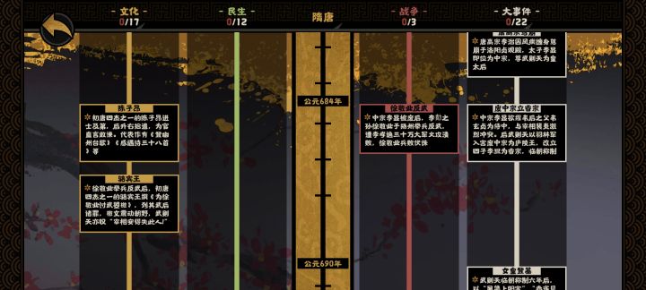 陈子昂是初唐四杰?截图