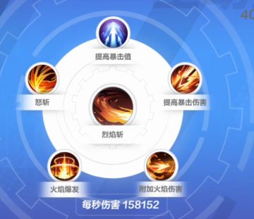 狂人1 怒火烈焰爆裂 开荒到K7