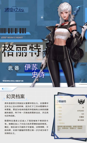 芙芙爆料丨幻灵格丽特的秘密档案