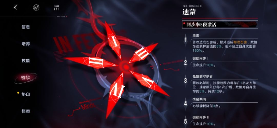 迪蒙,你不用这么爱我 2