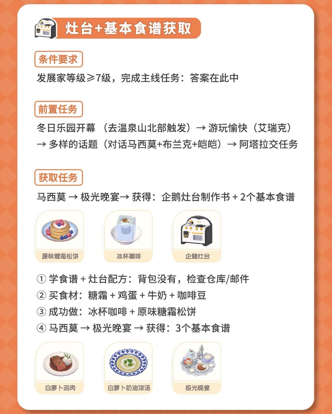 冬日暴富指南!冰雪季肝图鉴,一条鱼赚翻 2
