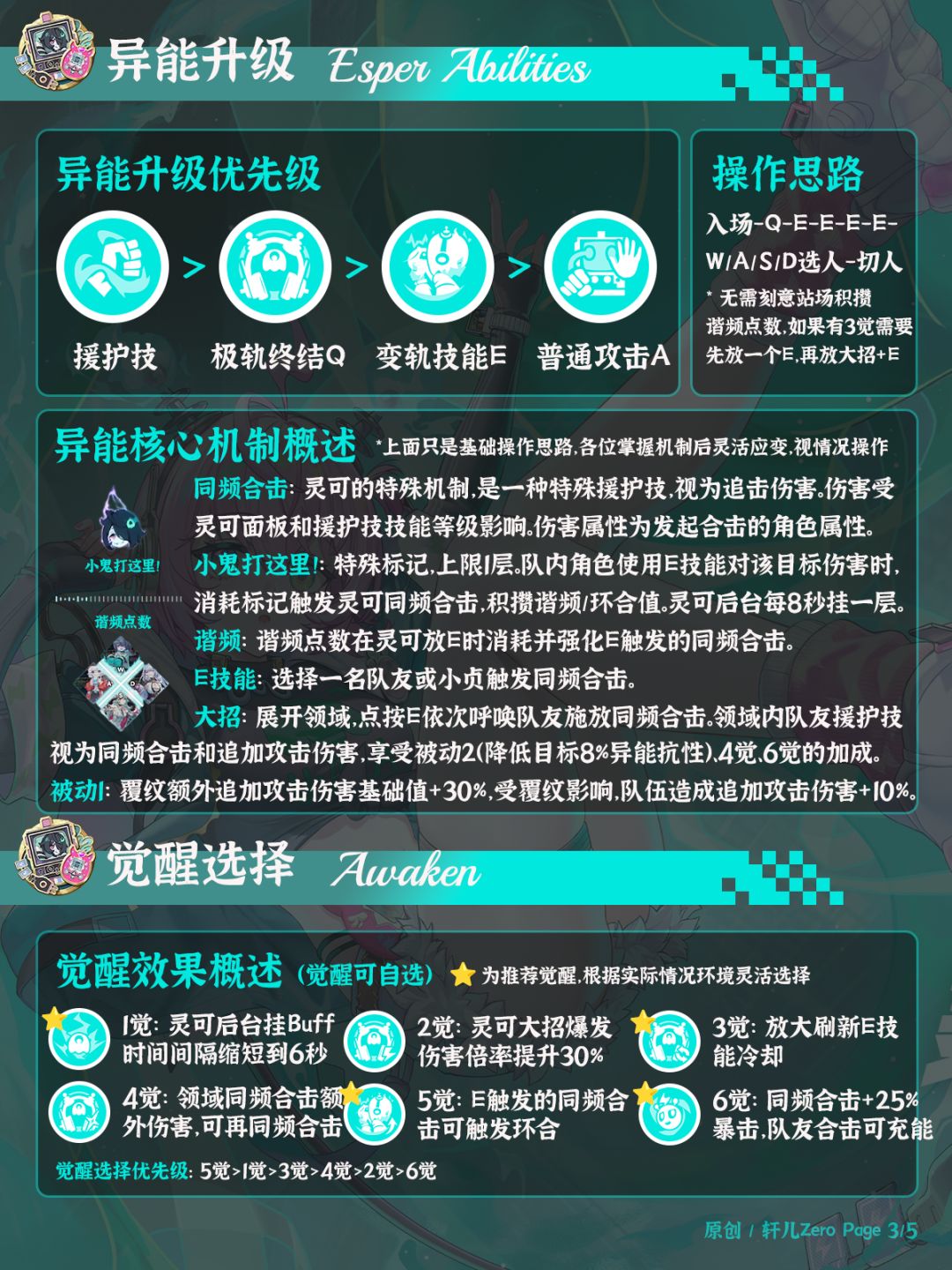 异环角色 | V1.3灵可培养攻略一图流 3