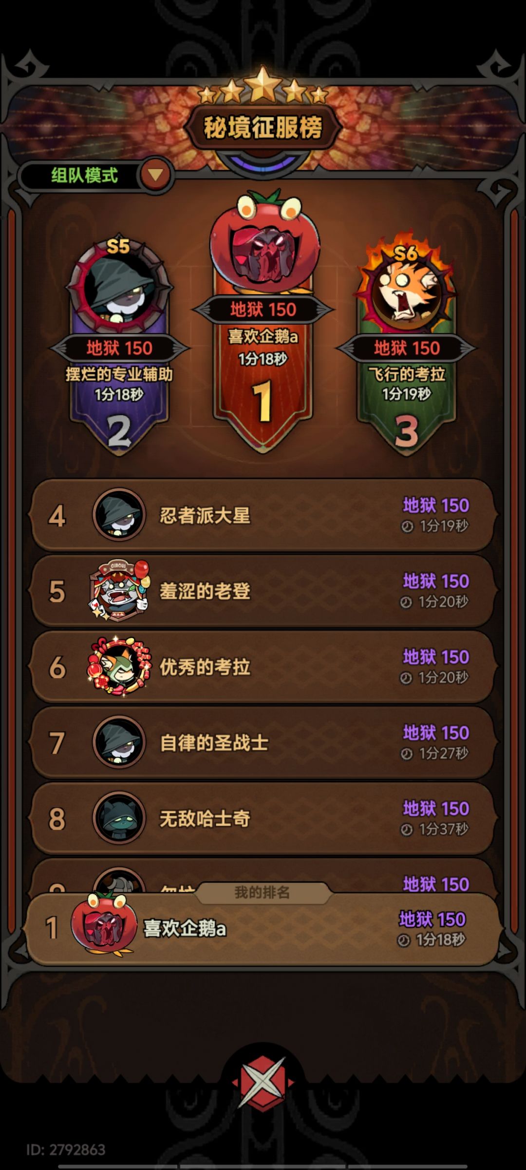 t2带142 1