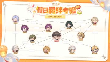 【已开奖】假日羁绊考验 - 完成人物关系图！