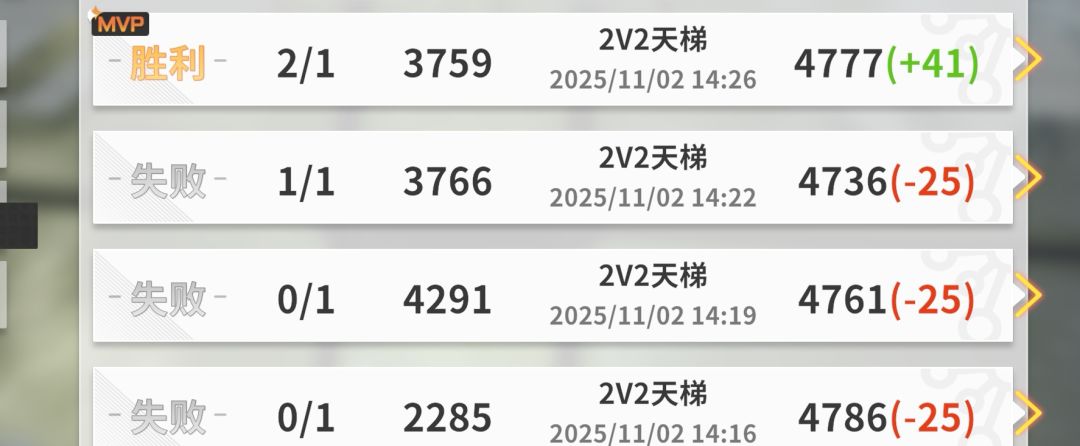 你们对人机做了甚么? 2