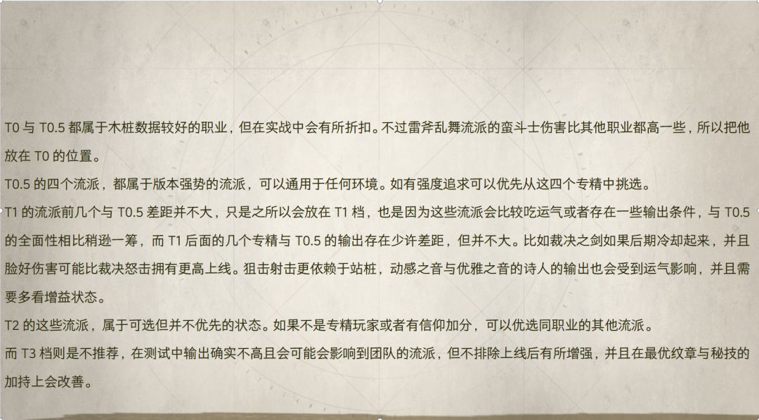 塔瑞斯世界-S0赛季输出专精排行 2