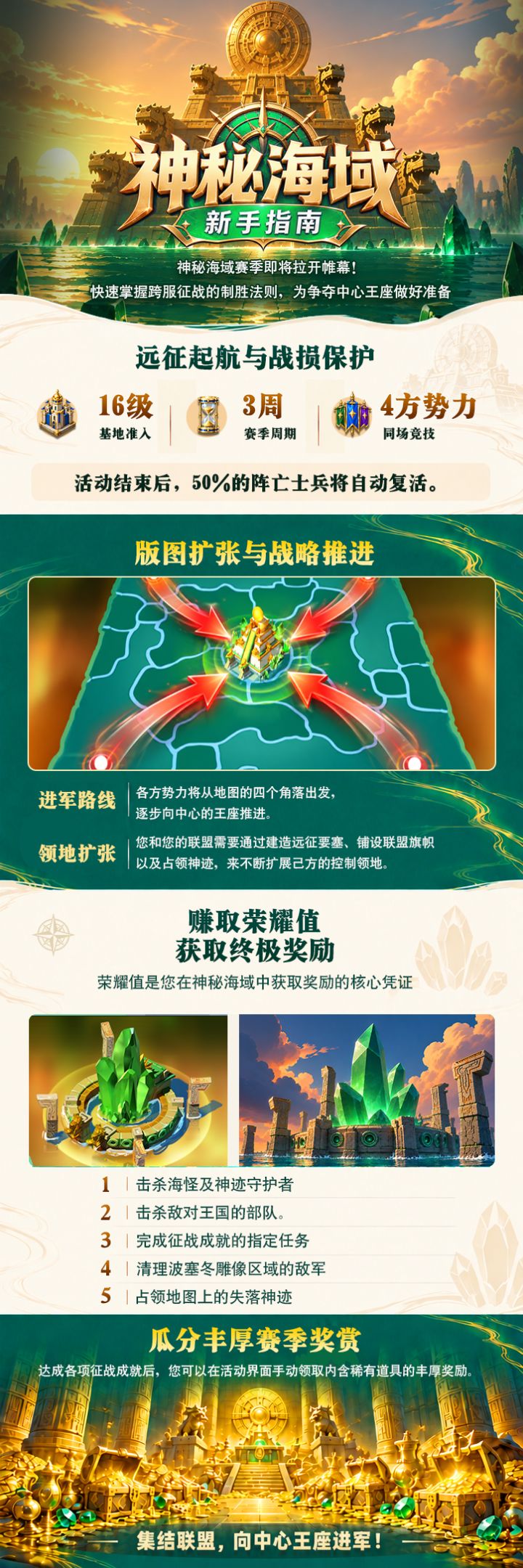 🔥 神秘海域赛季,即将开战!截图